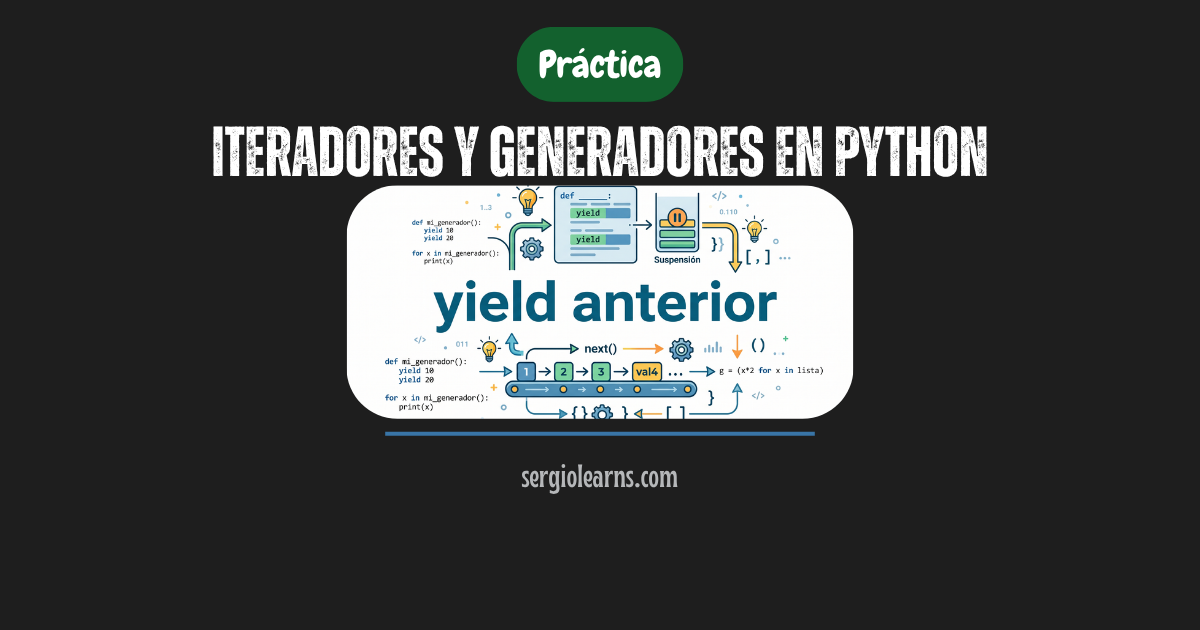 iteradores y generadores en Python práctica Fibonacci primos LinkedList