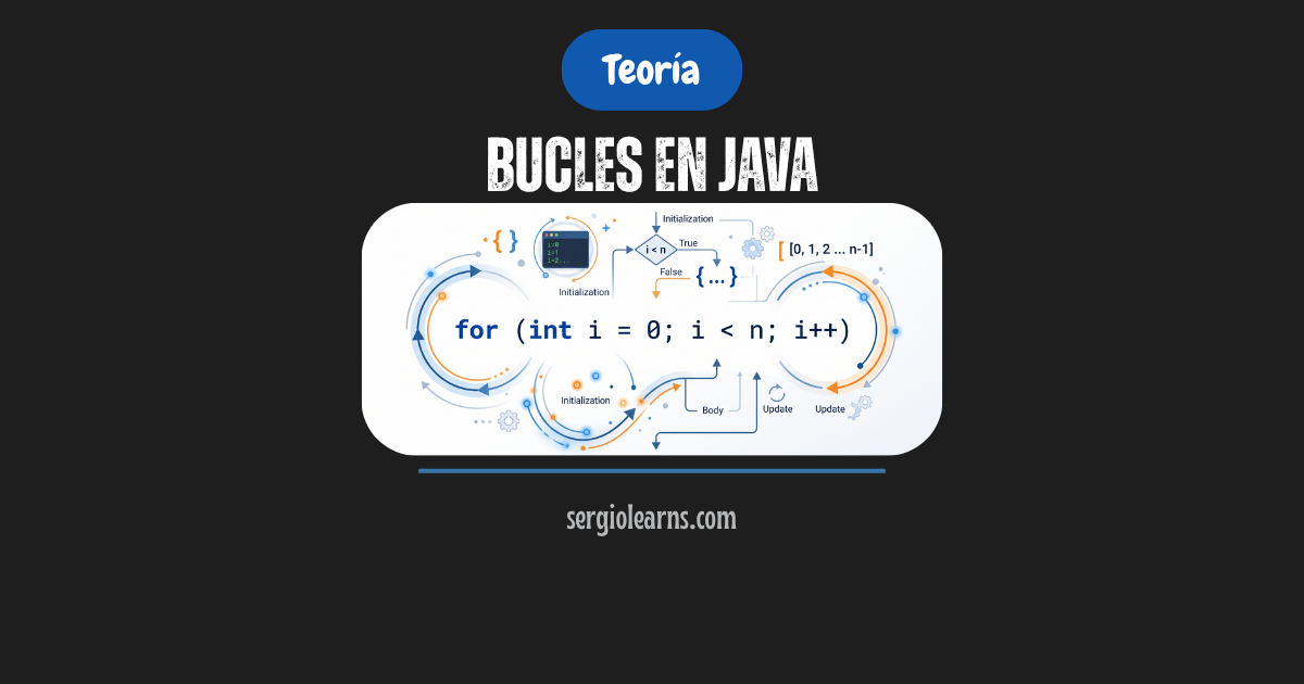 bucles en Java for foreach while do-while break continue guía