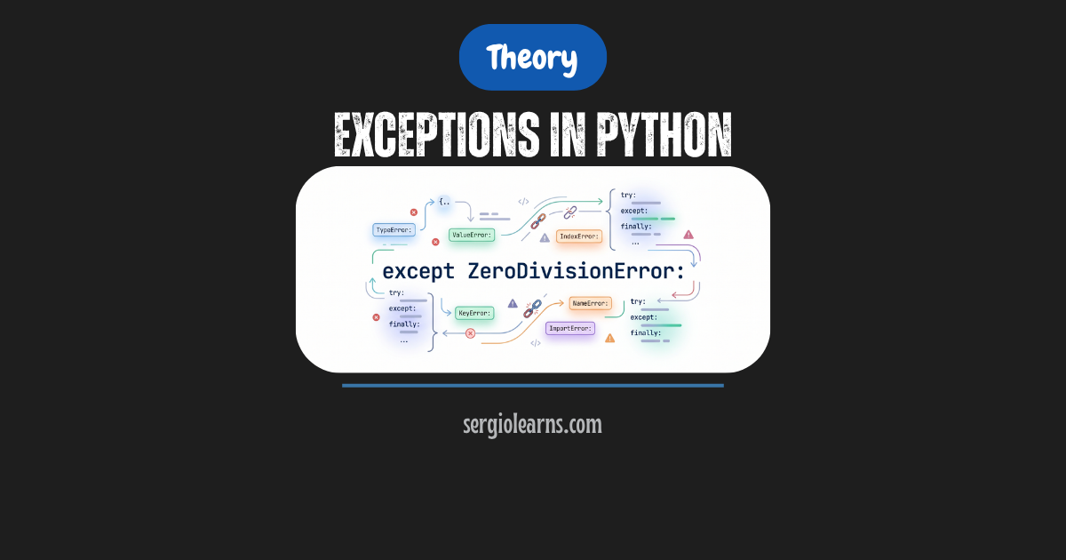 Python exceptions try except raise assert guide FP2 examples