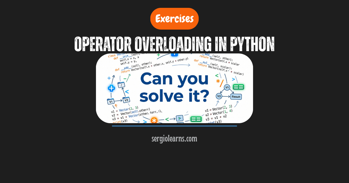 Python operator overloading exercises Complex Polynomial magic methods solutions
