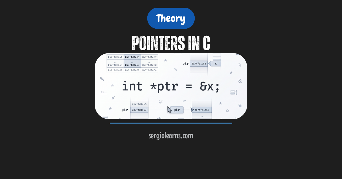 pointers in C memory addresses guide examples IC2
