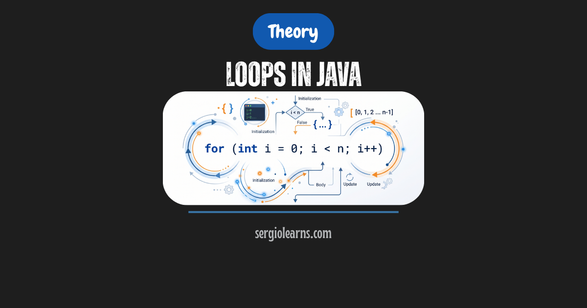 Java loops for foreach while do-while guide Python comparison FP2