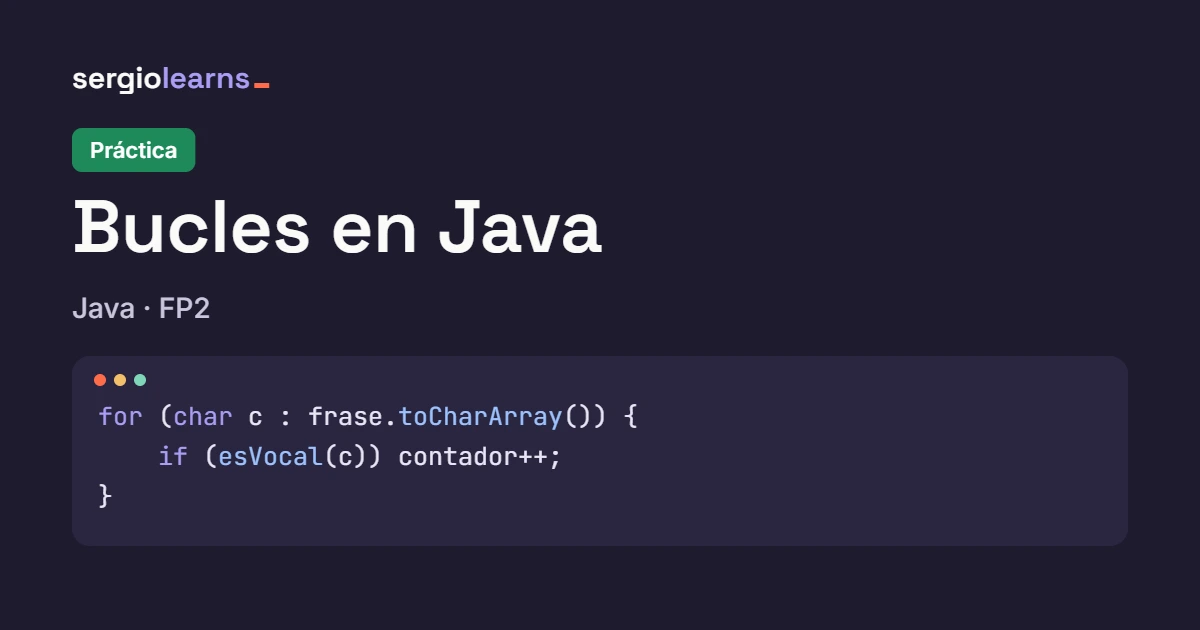 Portada del artículo Bucles en Java práctica, categoría Java, con un fragmento de código for-each en Java