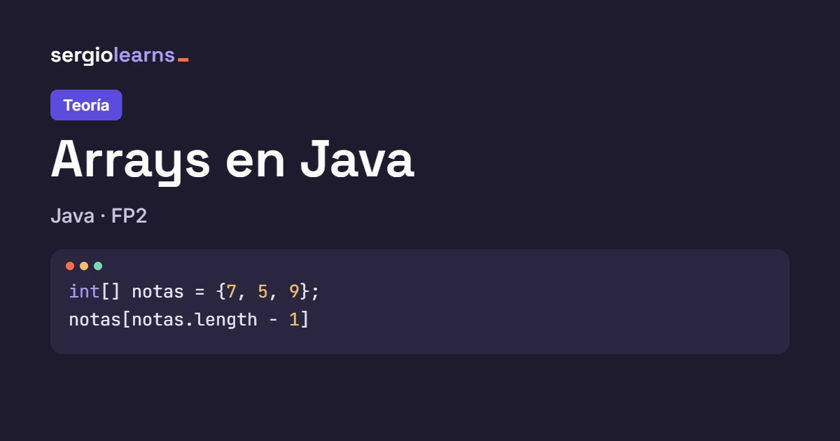 Portada del artículo Arrays en Java con un array de notas y su último índice