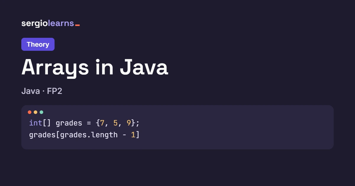 Cover of the article Arrays in Java showing an array of grades and its last index