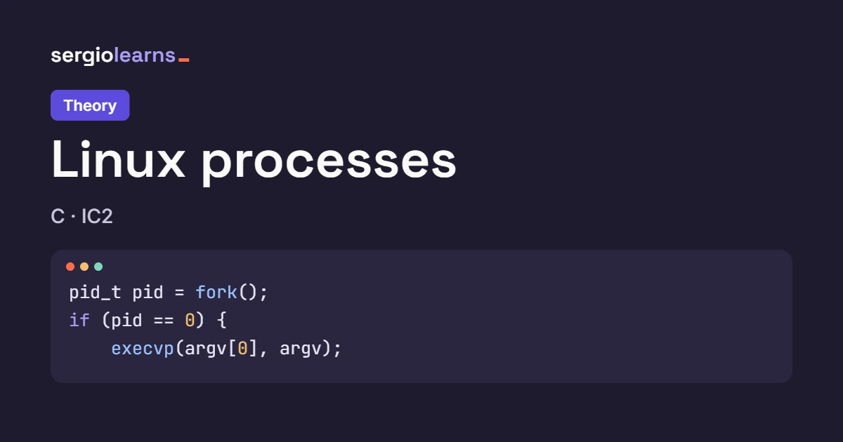 Cover of the Linux processes in C theory with a code snippet using fork() and execvp()