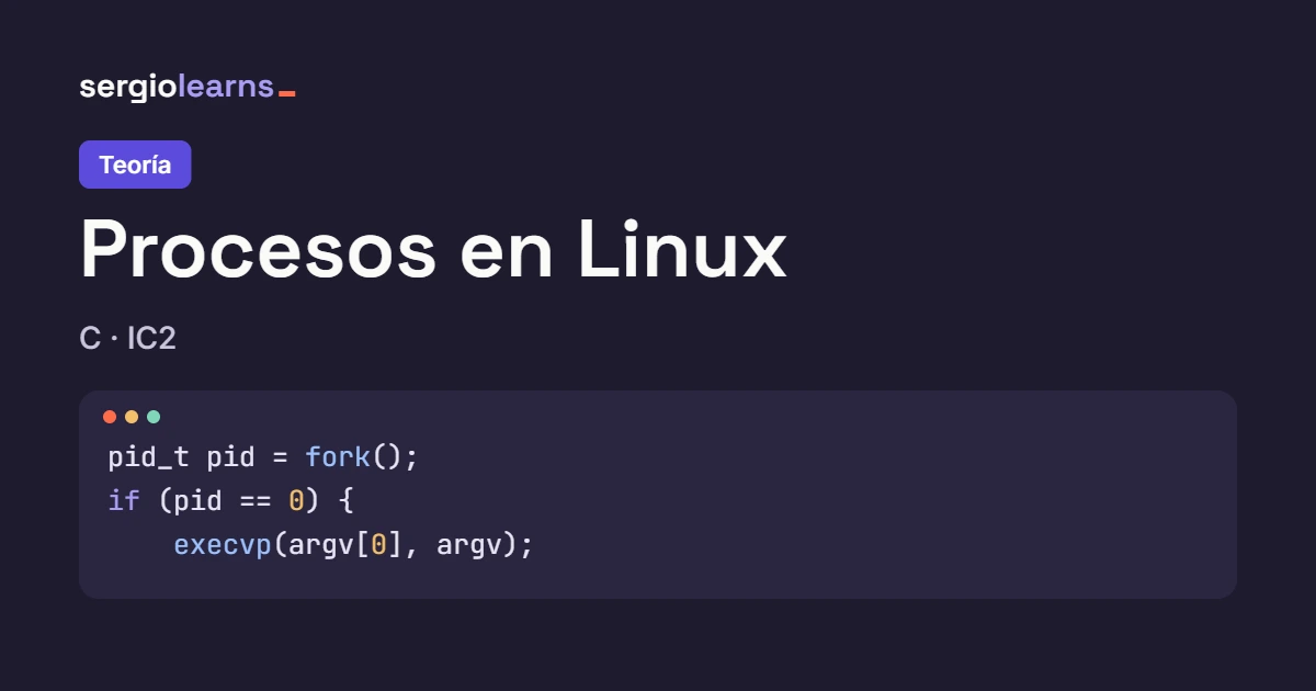 Portada de la teoría de procesos en Linux con C con un fragmento de código de fork() y execvp()